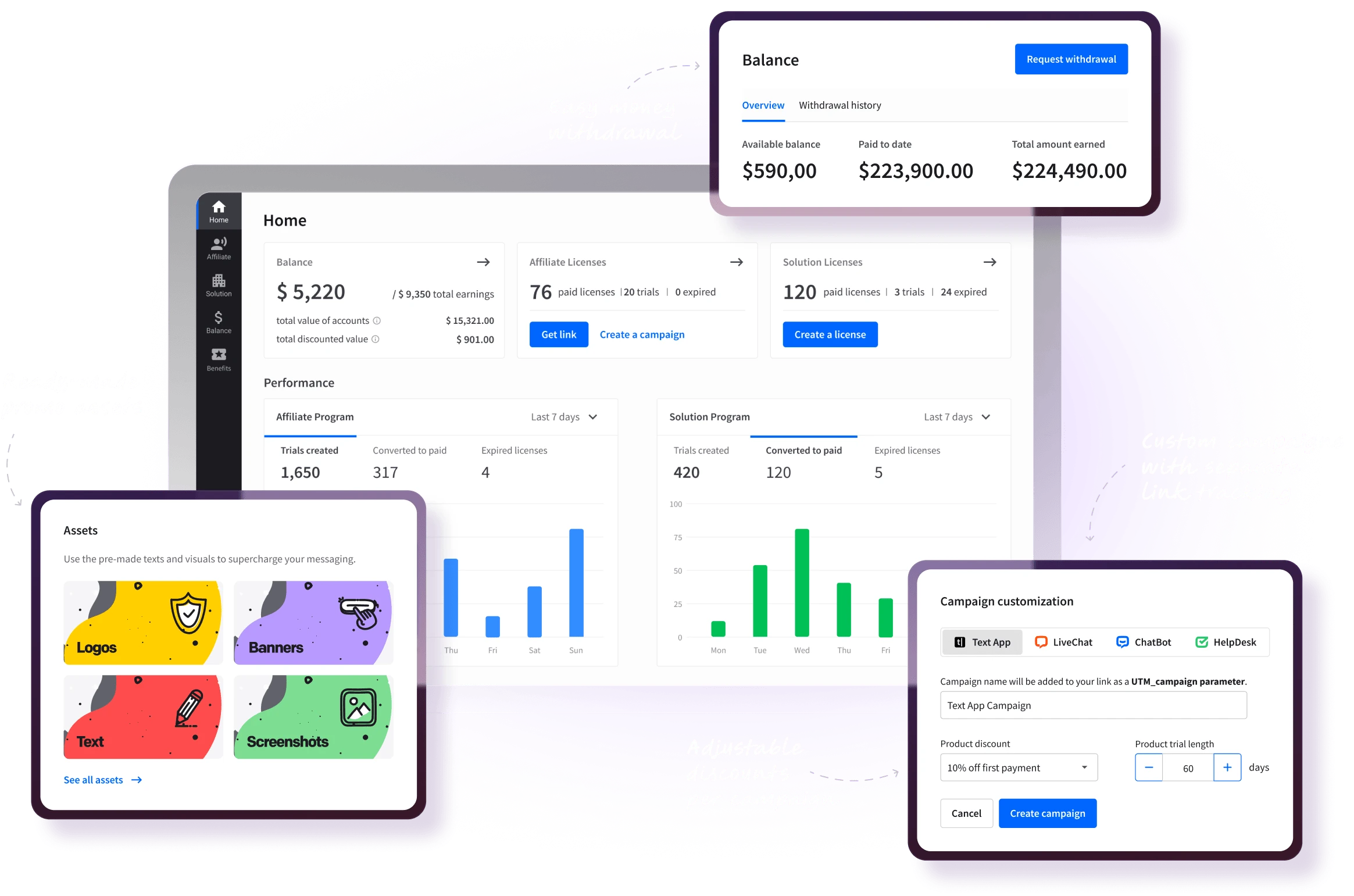 Text partner app interface with balance, campaign customization and assets shown