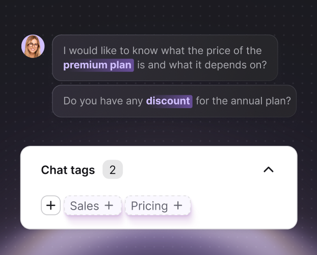 AI-recommended tags appearing based on conversation content.
