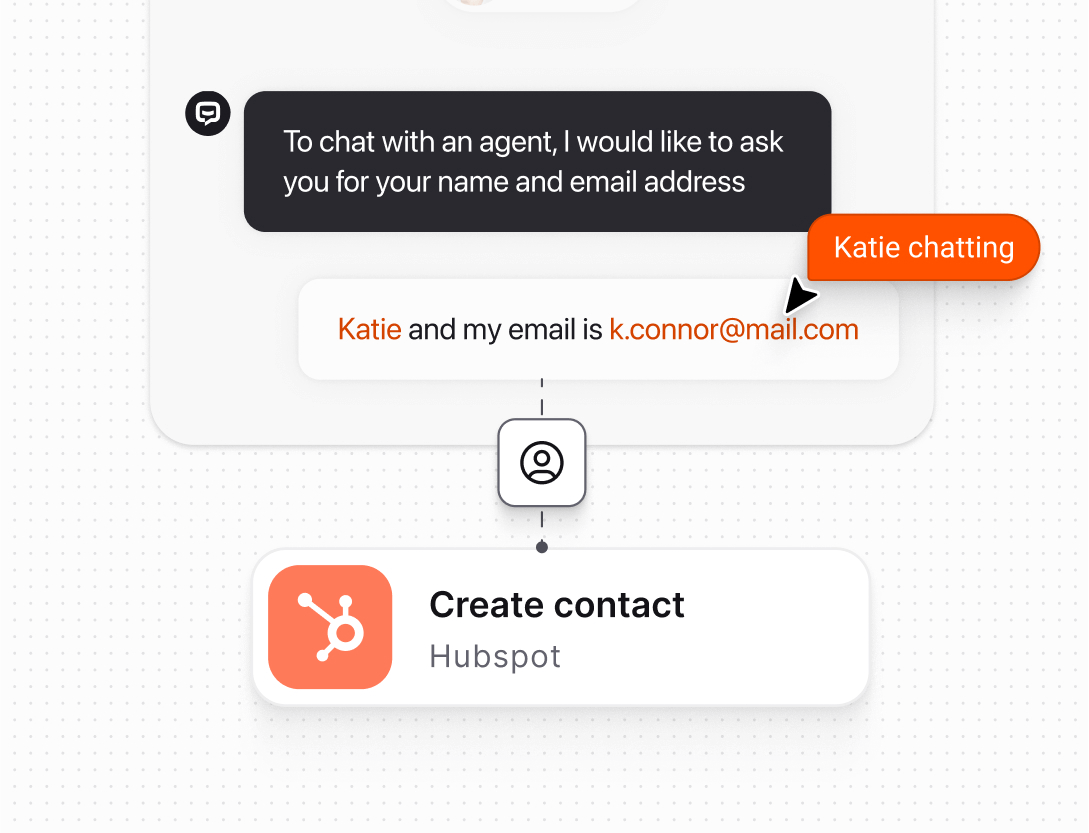 Efficient automations in Text App for biotech