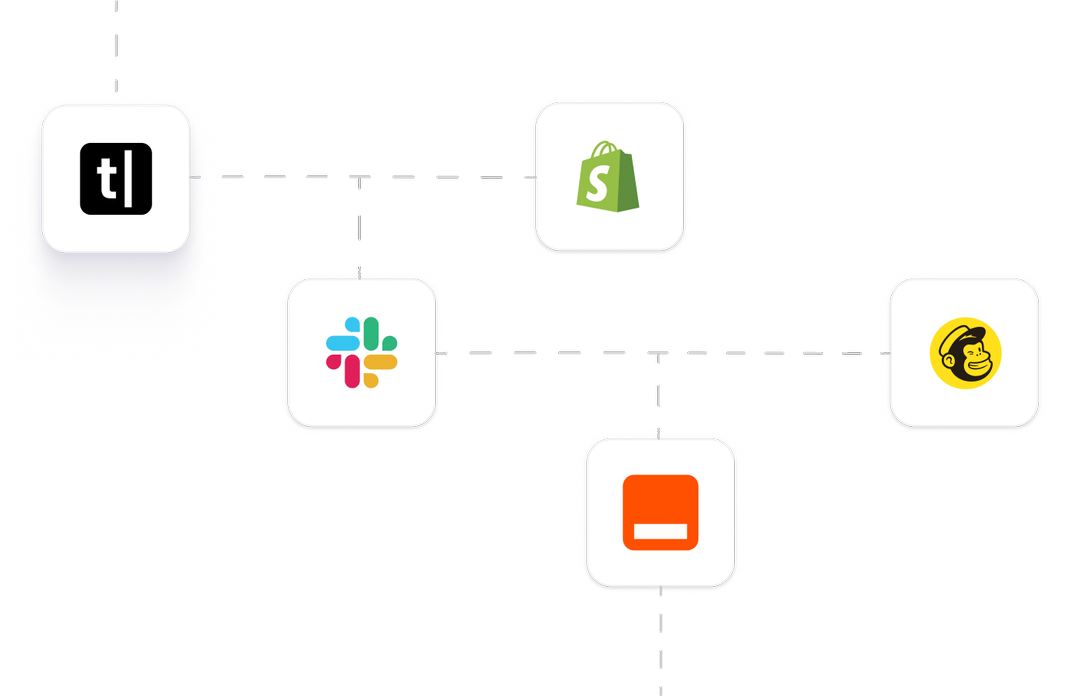 Text, Shopify, Meta Messenger, Mialchimp, Zapier logos