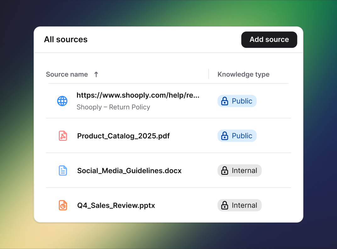 Text App knowledge hub view