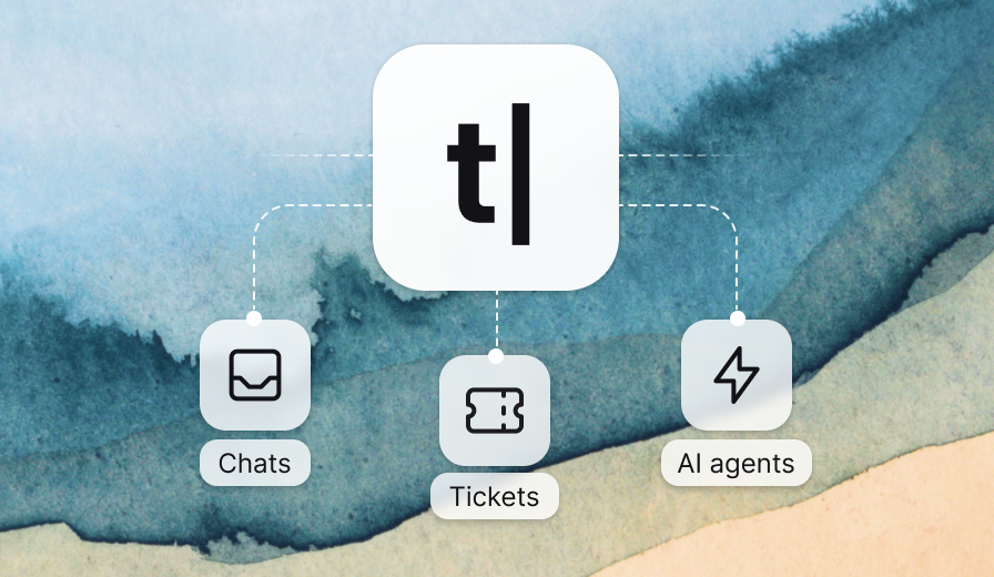 Text App workspace showing chats, tickets, and AI agents in one view