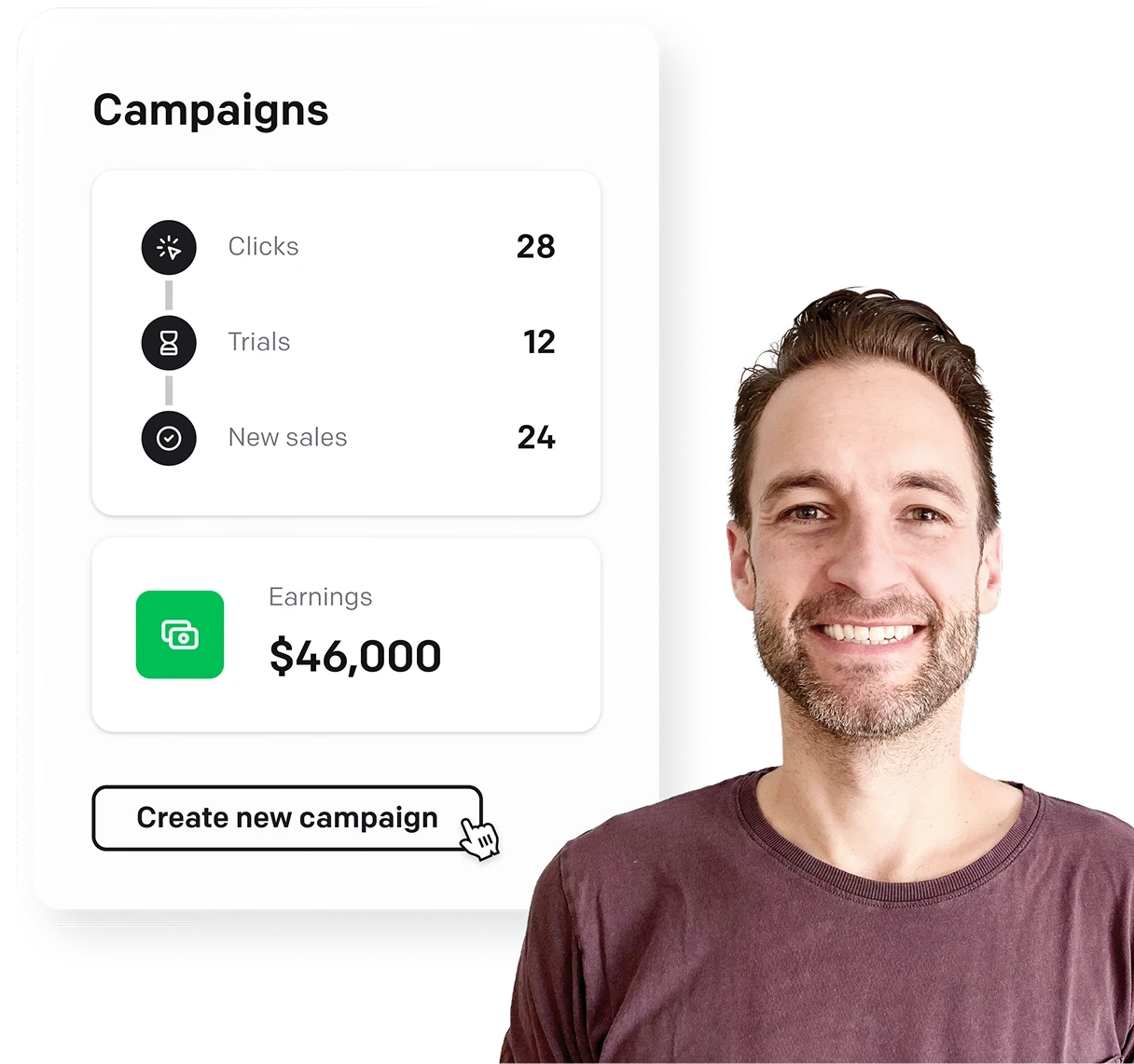 Robert Brandl and Text partner app campaigns summary