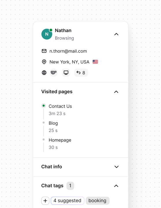 Customer Details view in the Text App, showing location, browsing history, and past interactions to personalize the conversation.