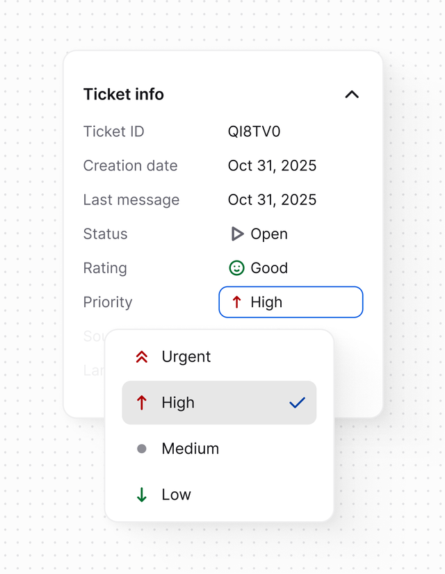 Ticket marked with a priority level and status being tracked in Text App.